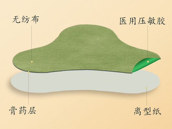 艾草颈椎贴的作用与功效，艾草颈椎贴正确贴法