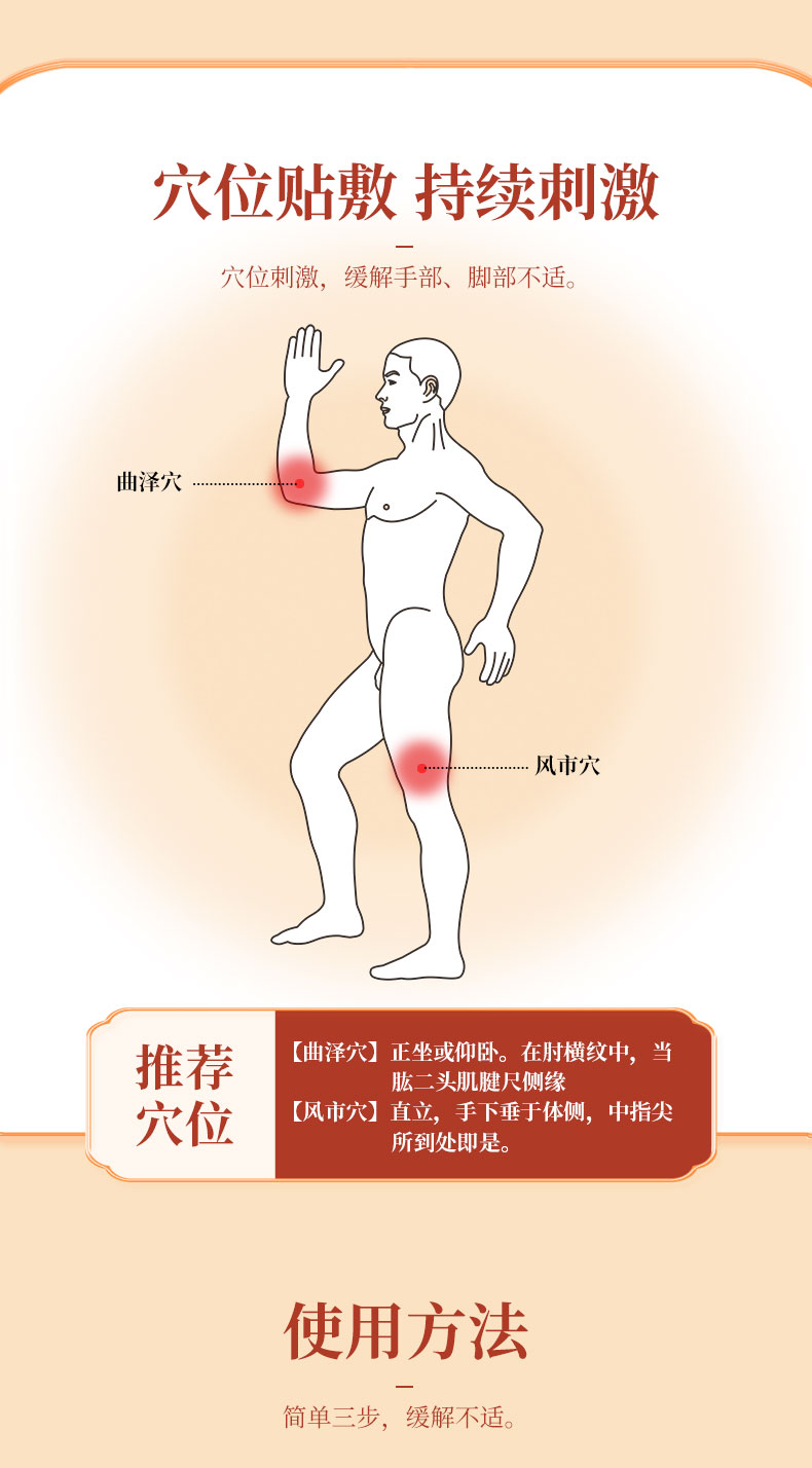 使用方法，按照穴位进行正确贴敷