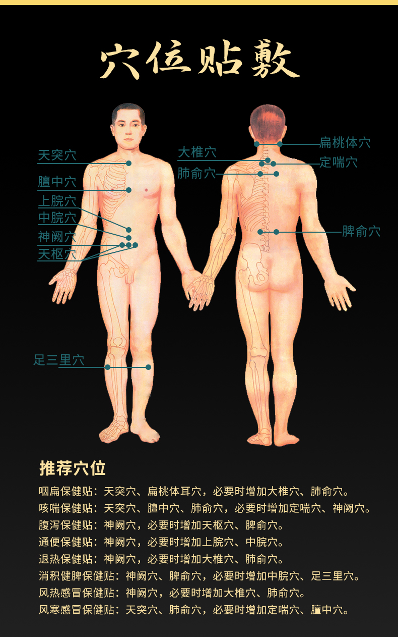 穴位贴贴哪里，位置示意图