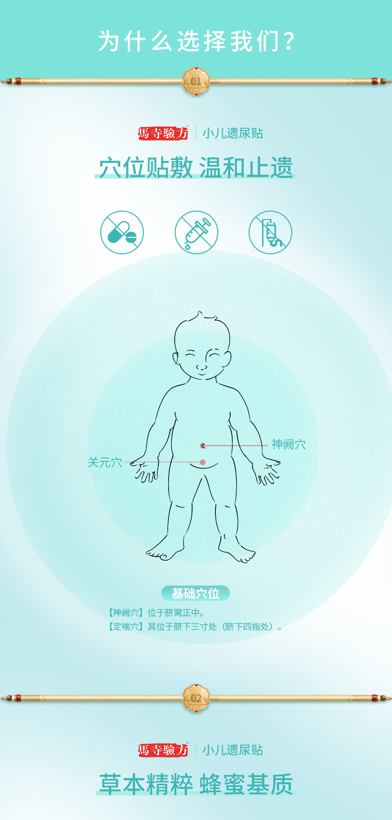 小儿贴位置贴敷示意图